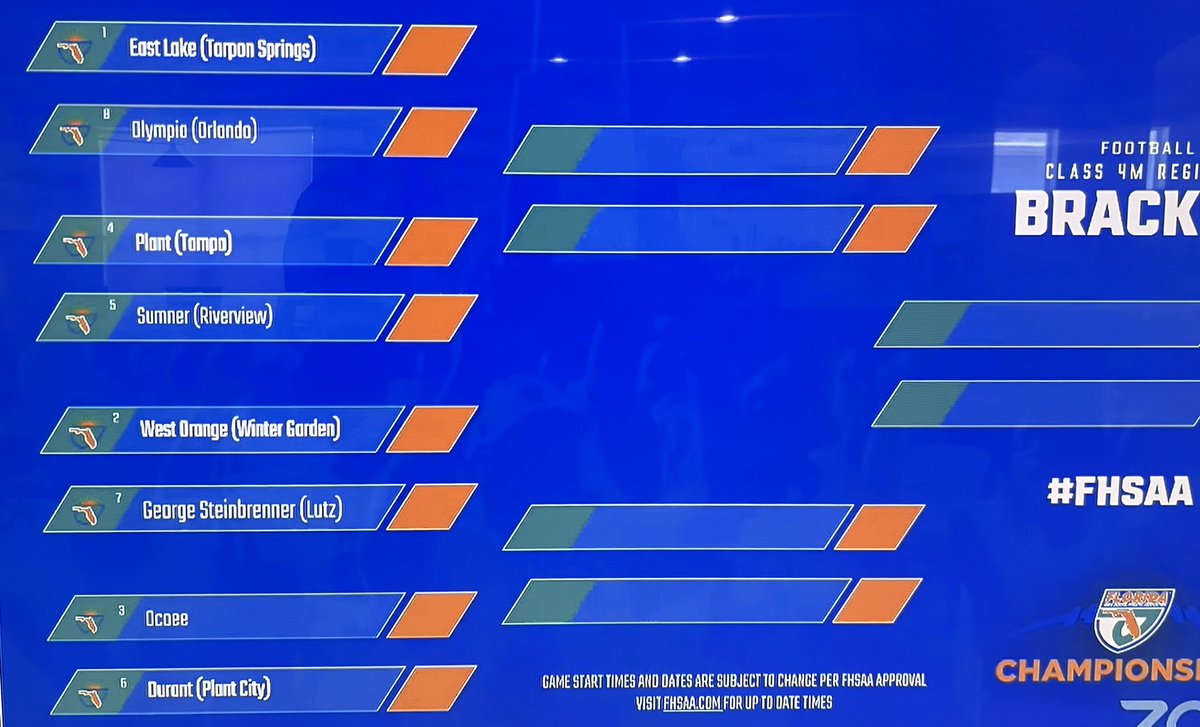 Playoff bound for the 4th consecutive season! When making the state playoffs is now The Standard! Congrats Warrior Nation &amp; all who helped build it! 💙💛🙌