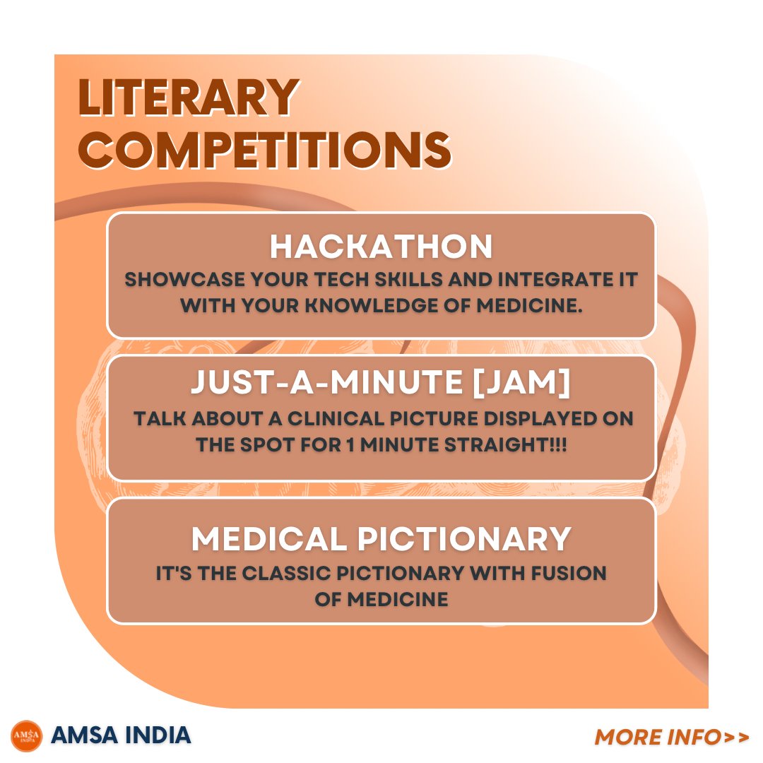 Asian Medical Students' Association - India tweet media