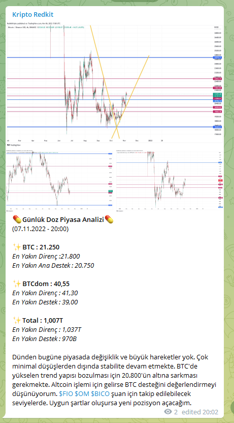 Kripto Redkit tweet media
