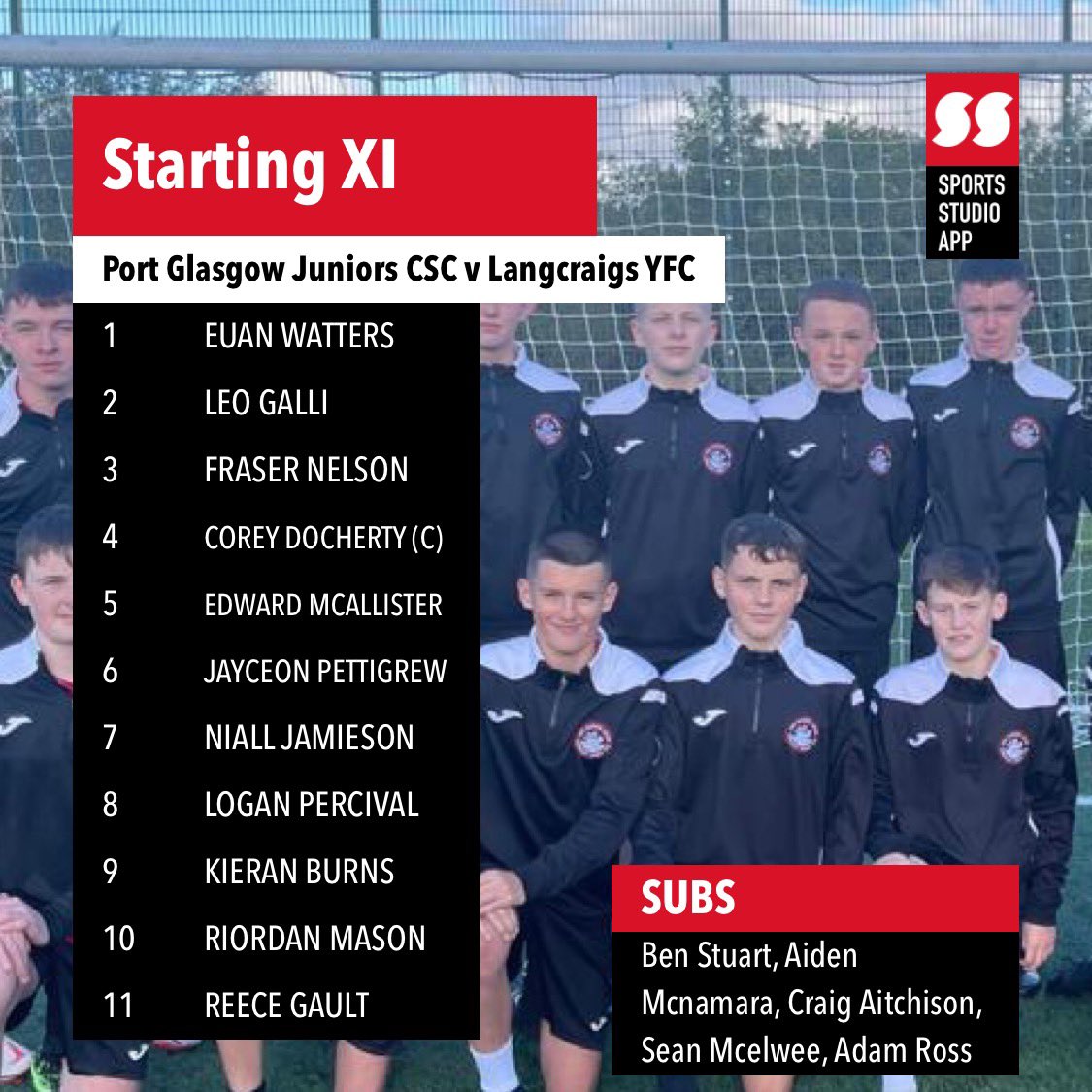 Port Glasgow Juniors 2008 tweet media