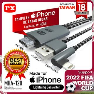 ootd_emak on Twitter: " REKOMENDASI KABEL HDMI --a thread