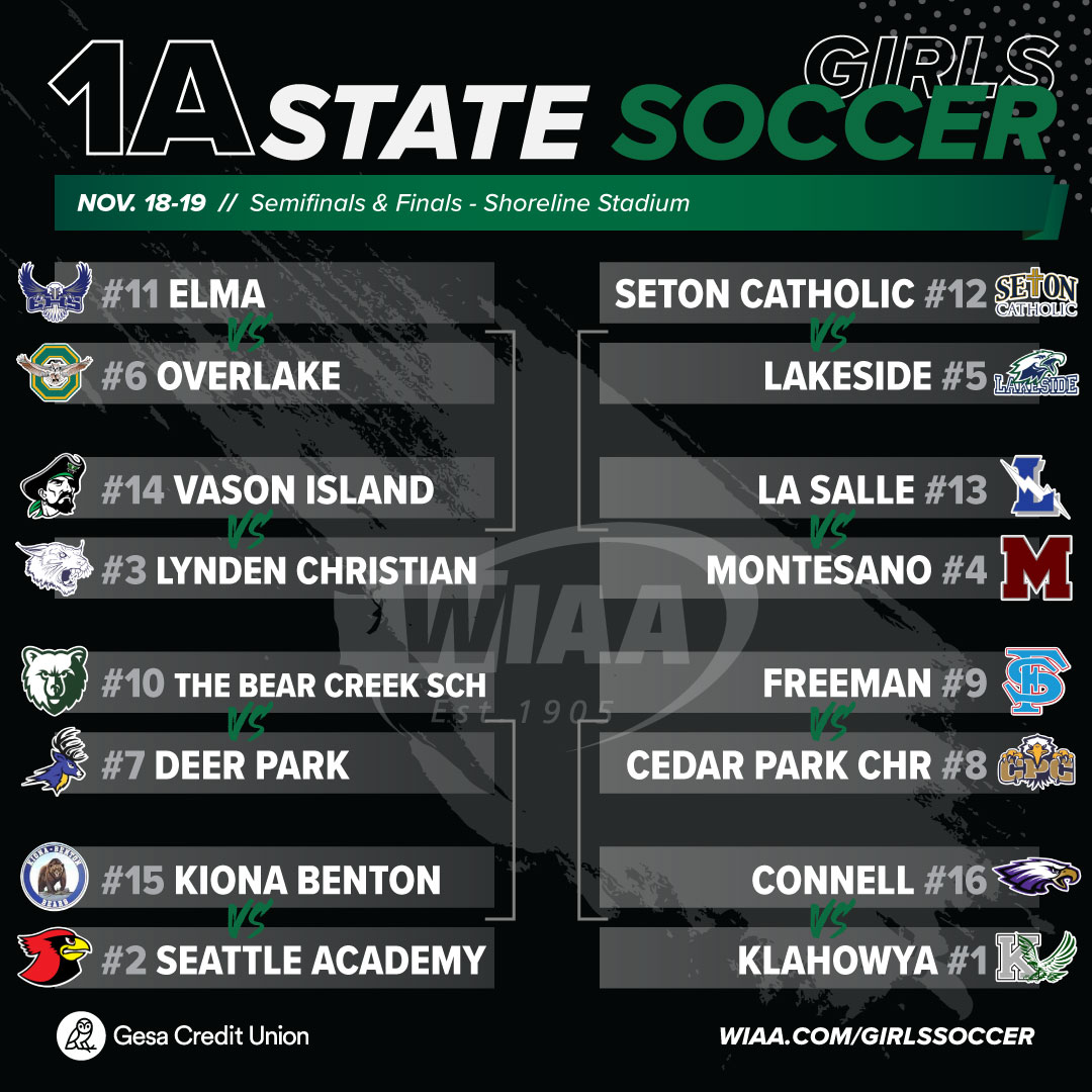 wiaawa's tweet photo. The 2022 WIAA/@GesaCU 1A Girls State Soccer Bracket is set.

🏆 View the full bracket and schedule: https://t.co/E5h0DH0gT3 https://t.co/YgAS2OSalr