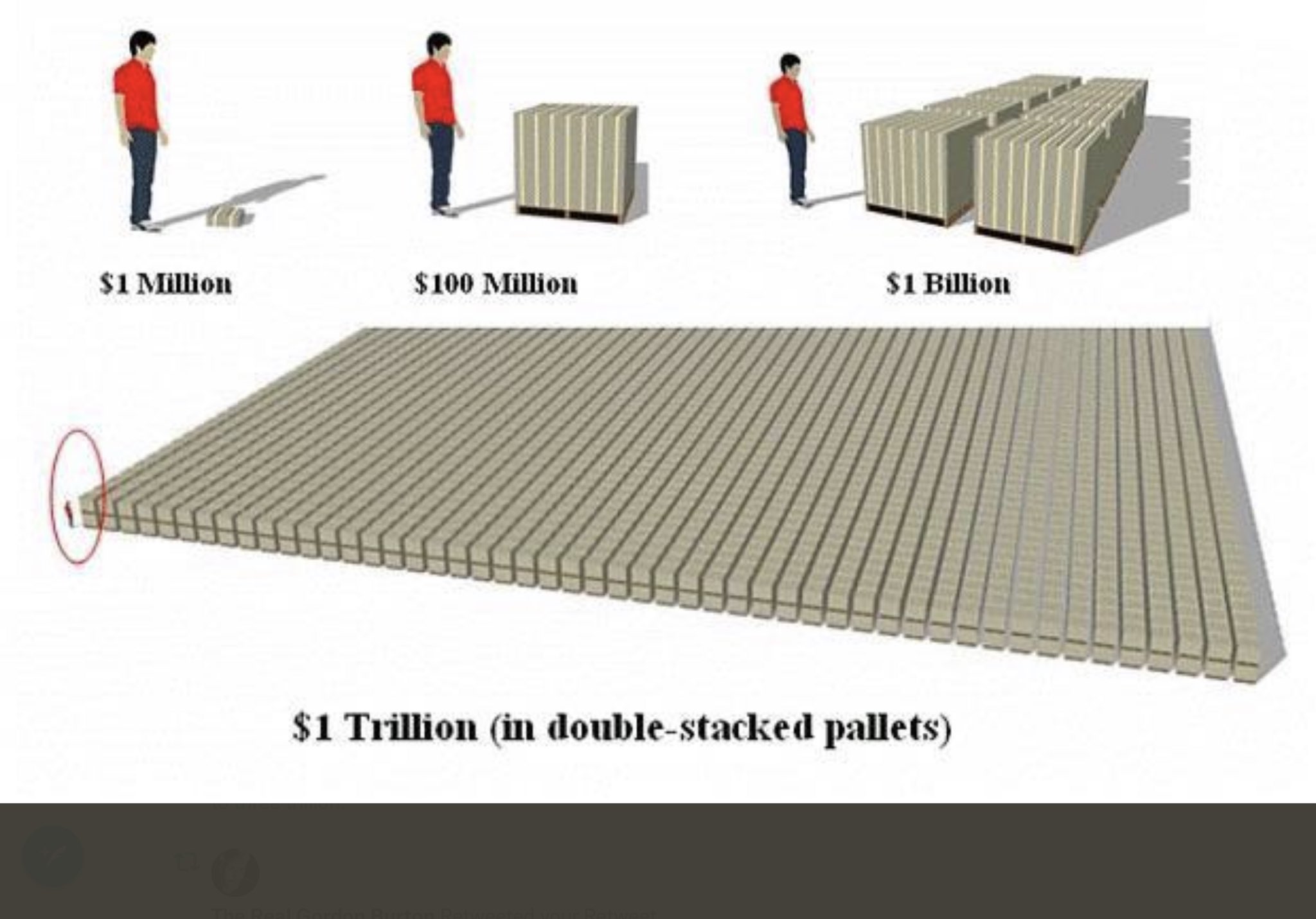 3 метра это сколько фото