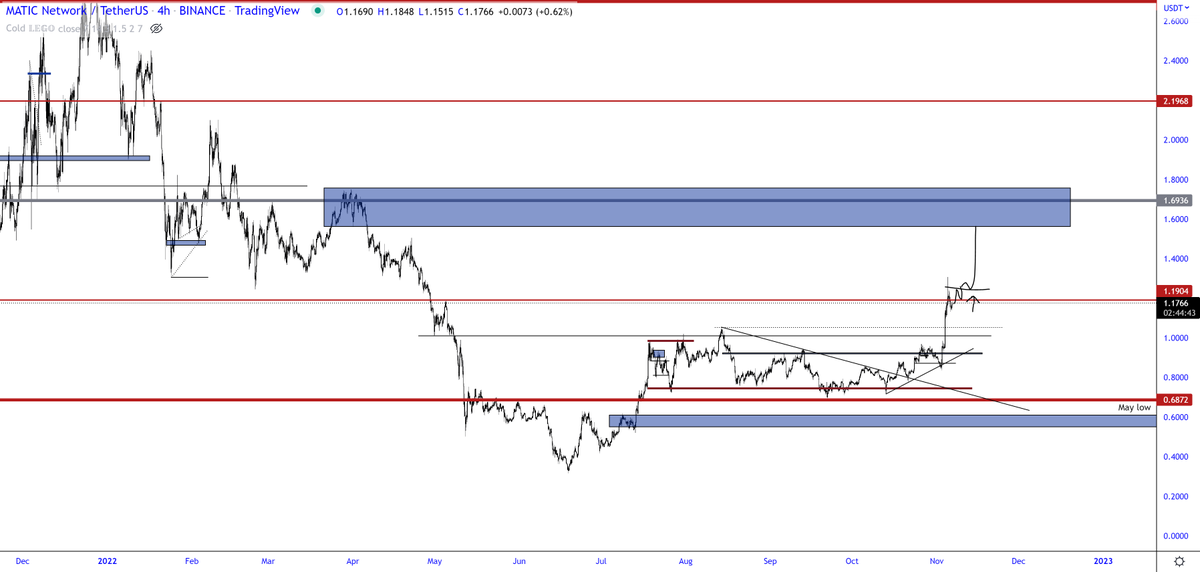 TraderSZ tweet media