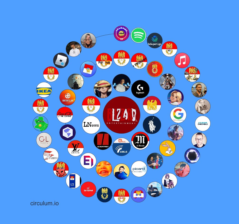 Skimonyx ⍟ tweet media