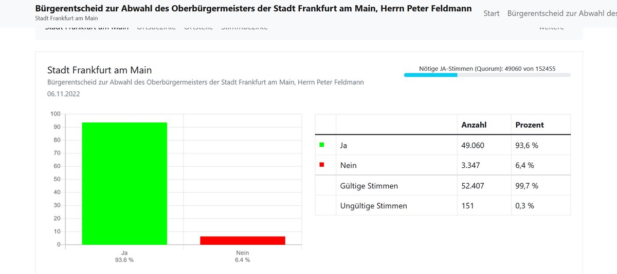 Adrian - @AdrianVolt@digitalcourage.social tweet media