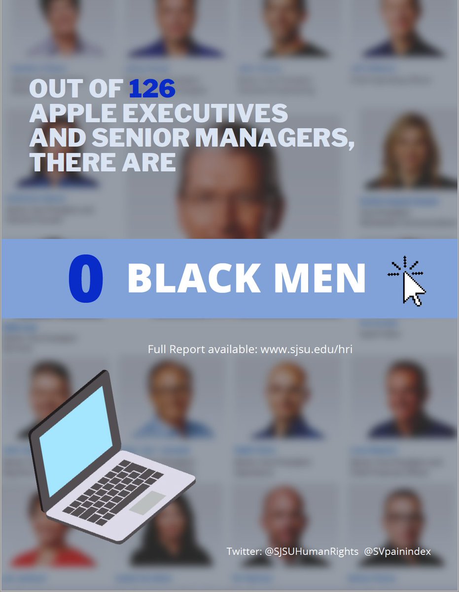 SVPI stat 85
3,000,000,000,000:  Total market value of <a href="/Apple/">Apple</a> on 1/3/22, tripling the record breaking $1T benchmark reached in 2018, and making it the most valuable company on the planet. Comments? RT. <a href="/JointVentureSVN/">Joint Venture Silicon Valley</a> <a href="/PACTSJ/">PACTSJ PICO</a> <a href="/RepRoKhanna/">Rep. Ro Khanna</a> <a href="/RBReich/">Robert Reich</a> <a href="/nhannahjones/">Ida Bae Wells</a> <a href="/CornelWest/">Cornel West</a>