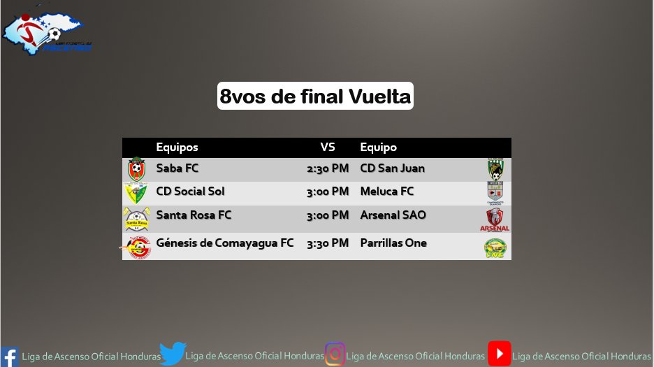LigaDeAscenso's tweet photo. 🚨 Domingo de fútbol 
📝 Domingo de clasificación 

Esté domingo conoceremos los últimos 4 clasificados a la siguiente ronda 

Quiénes avanzan 😎🤗 habrá más sorpresas 😁😲

Esto es la Liga de Asenso 🔥 https://t.co/7PDerEJwiH