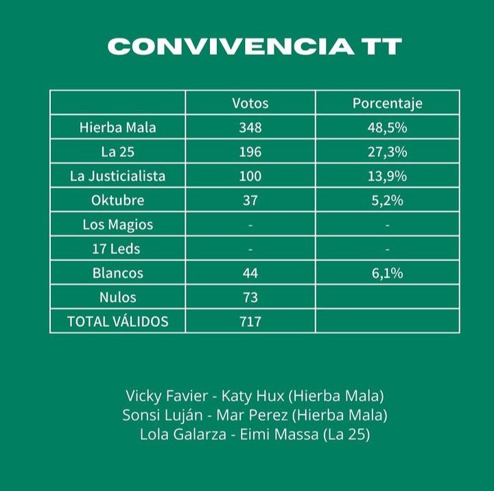 CENBA tweet media