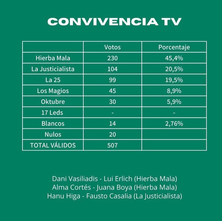 CENBA tweet media