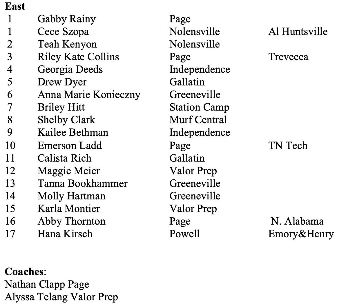 TNHSSoccerCoaches tweet media