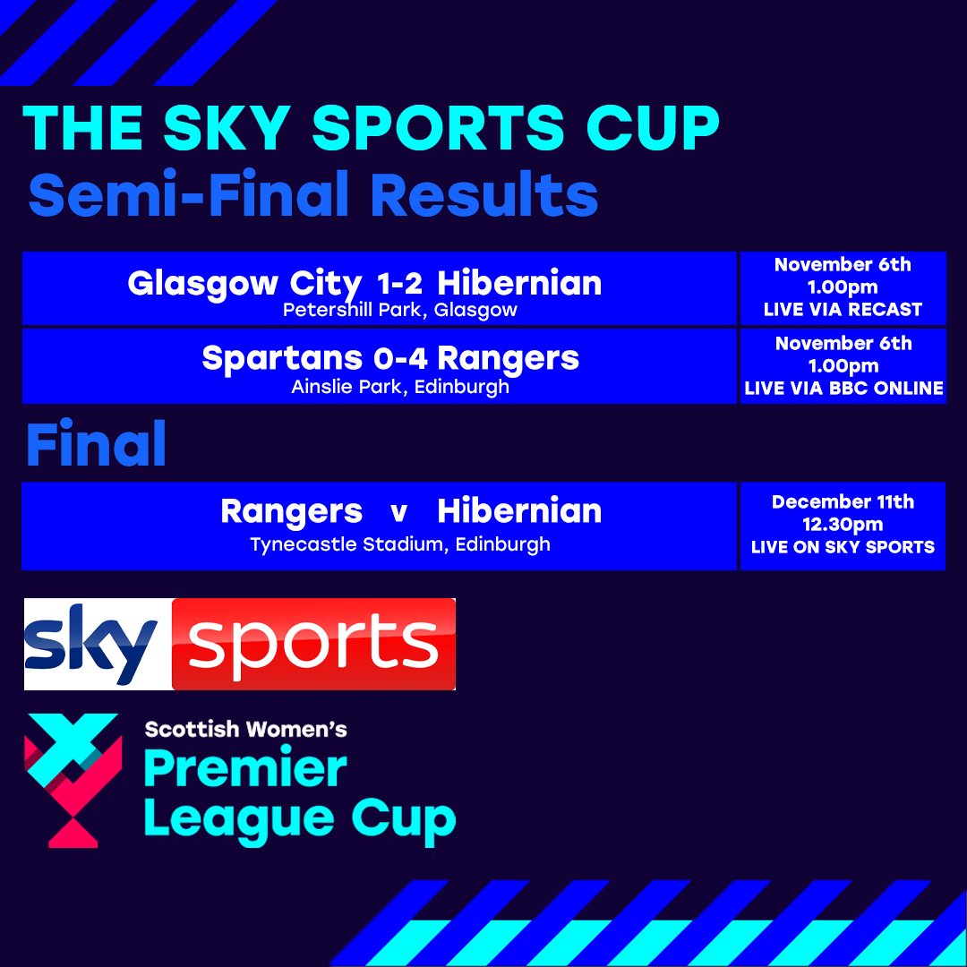 scottish-women-s-premier-league-on-twitter-results-here-s-a-look-at