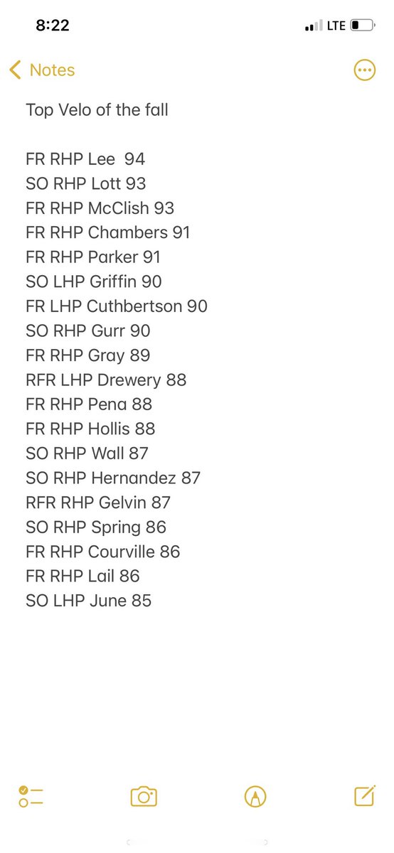 With the fall coming to a close here are the top velocities for our pitchers thus far! 4 year coaches if you would like any information on one of our guys please reach out.