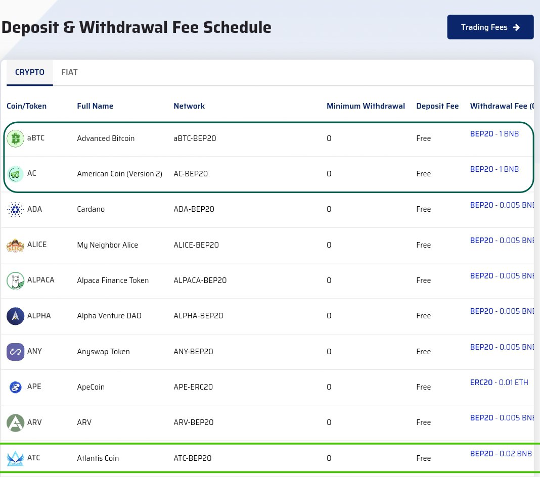 Mrnobleofficial's tweet photo. For those always asking me how much is the withdrawal fee for @AmericanCoin800 @aBTC_Center @ATC800 on @AtlantisCEX global, here it is,for those asking me about @AtlantisCEX APP please wait for announcement in December.
#atc #abtc #ac #atlantiscoin #advancedbitcoin #americancoin https://t.co/gndUlT8wPT