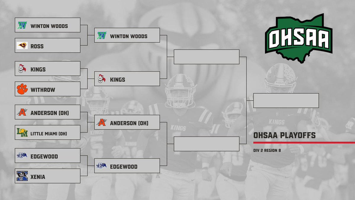 🚨 PLAYOFF ANNOUNCEMENT🚨 
Kings vs Winton Woods will be played 7pm Friday at Mason HS. Tickets can be purchased Monday evening at ohsaa.org/tickets
#KnightNation Pack the house! <a href="/KFBknights/">Kings Football</a> @Kings_HS <a href="/Kings_Schools/">Kings Local Schools</a> <a href="/RedseaKhs/">KHS Red Sea</a>
