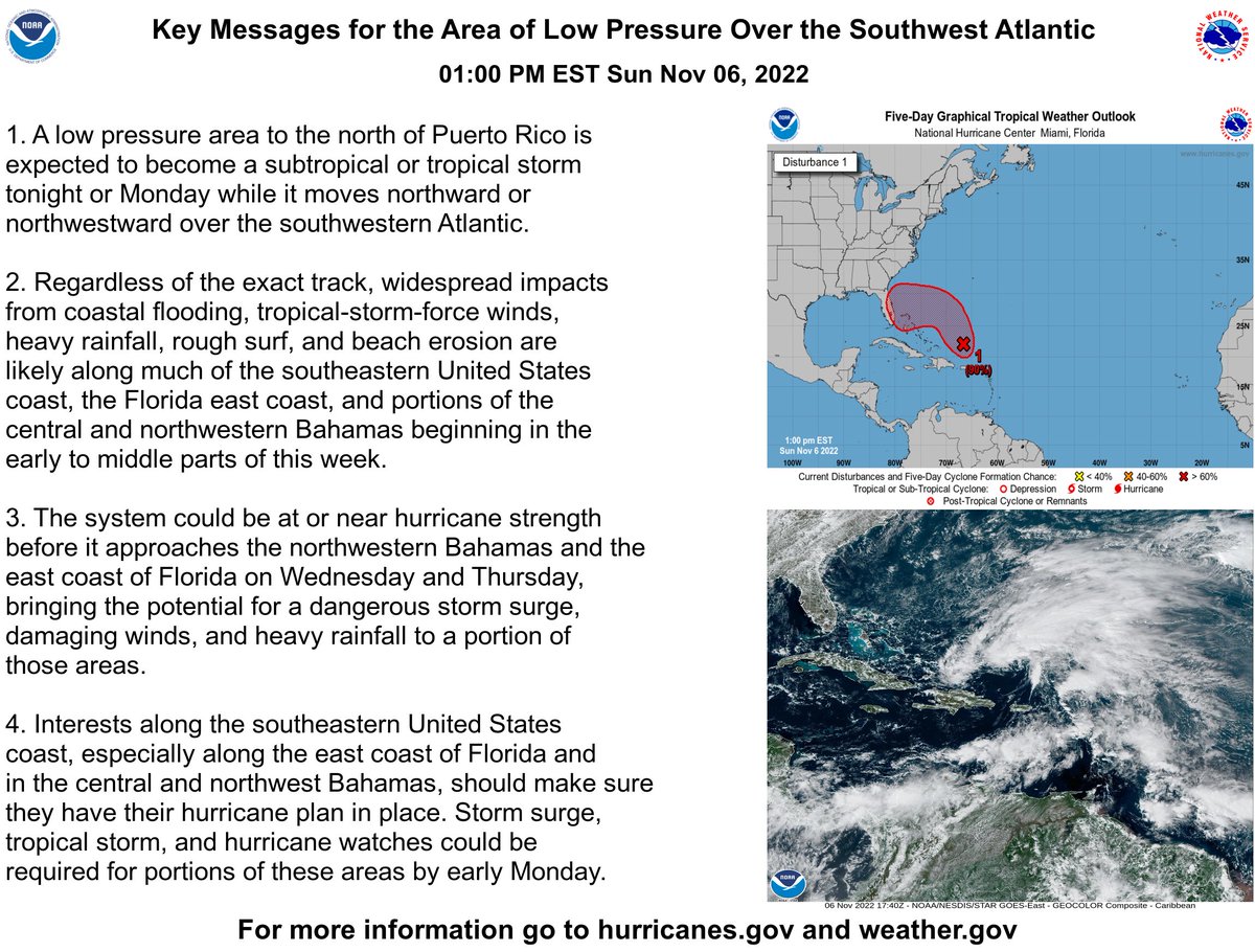 NHC_Atlantic's tweet image. 1pm EST Sunday Nov 6--Key Messages for Area of Low Pressure over the SW Atlantic.

Interests along SE US coast, E Florida, &amp;amp; C-NW Bahamas should monitor closely. Storm Surge, Tropical Storm, &amp;amp; Hurricane Watches could be needed for parts on Monday.

Latest: hurricanes.gov