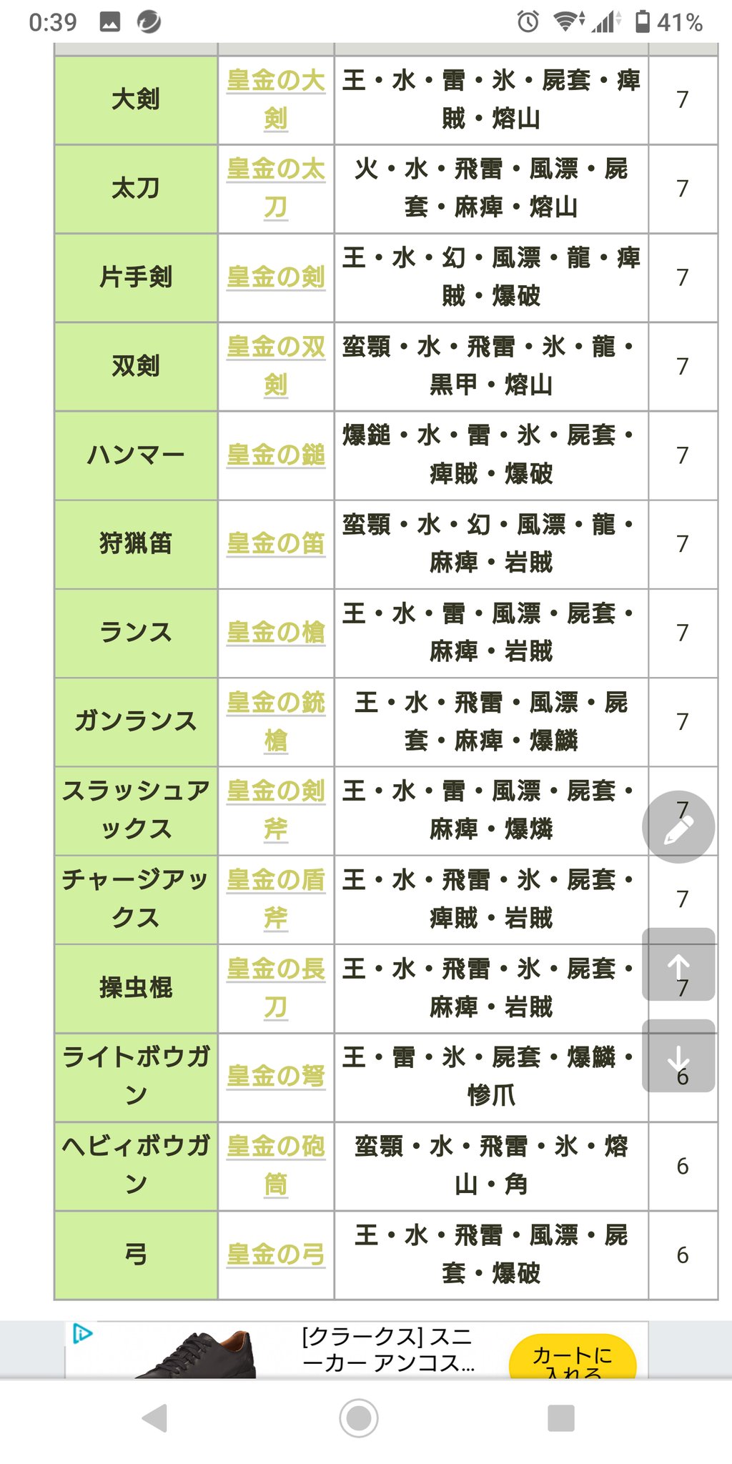 皇金武器 Twitter Search Twitter