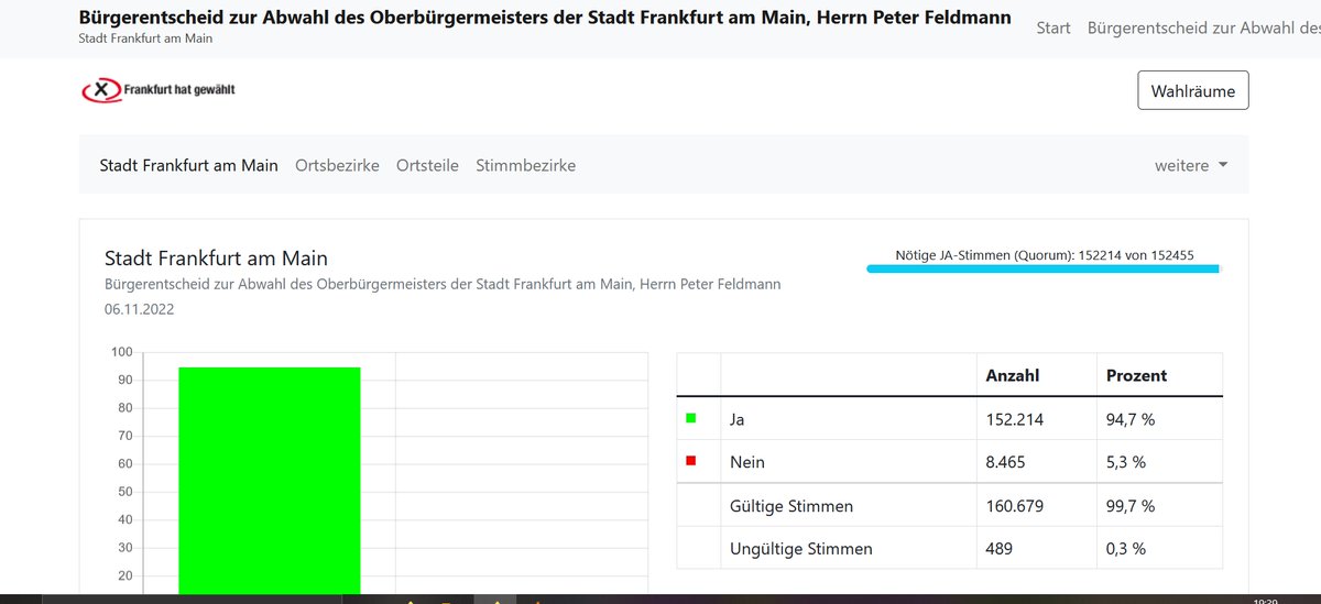Adrian - @AdrianVolt@digitalcourage.social tweet media