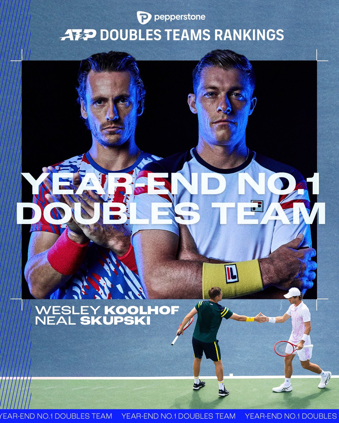 Rankings, Pepperstone ATP Doubles Teams Rankings