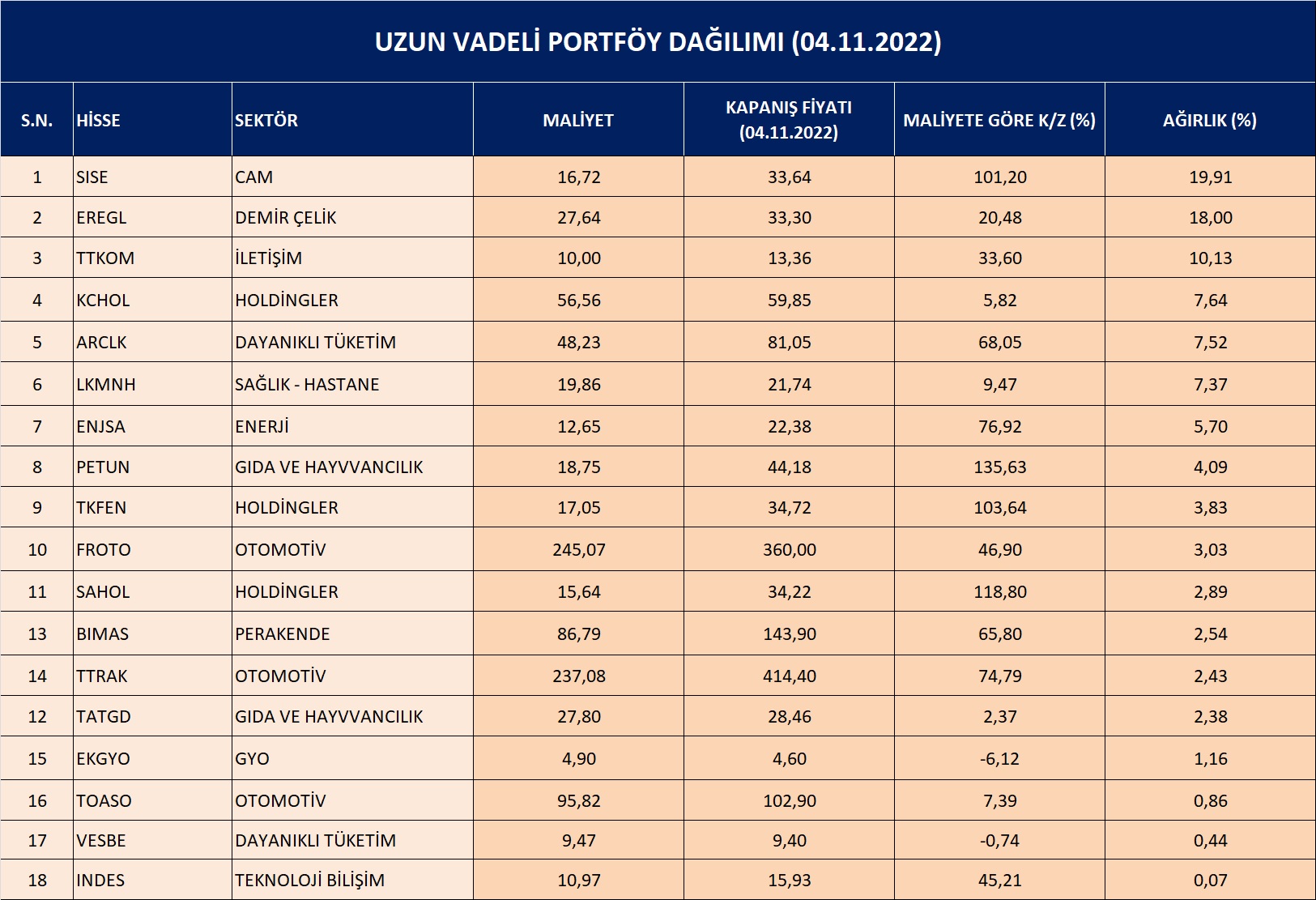 A N T A L Y A L I on Twitter: 