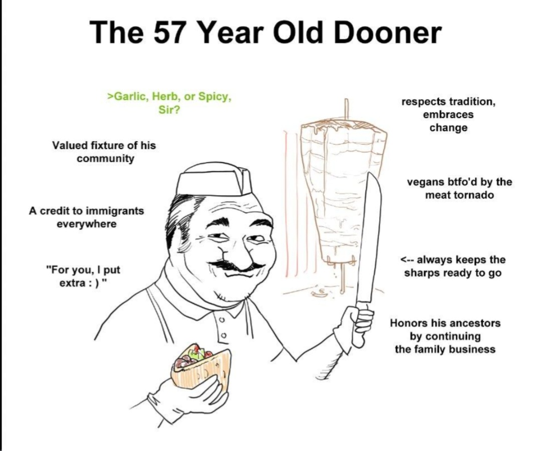 SirWaffle12's tweet image. 