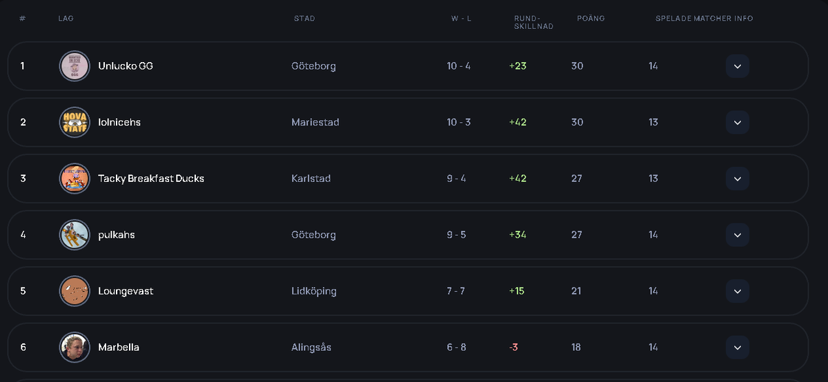 Unlucko GG tweet media