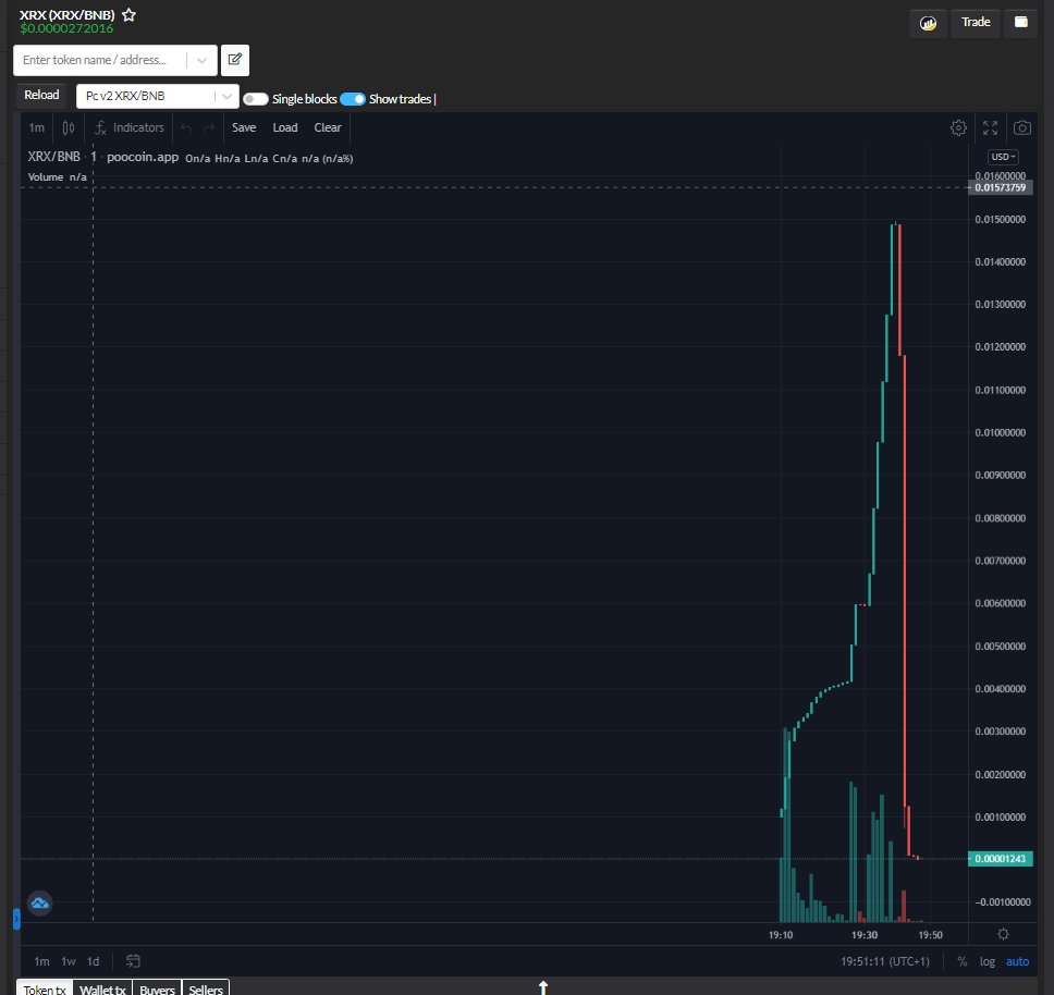 Goldconda tweet media