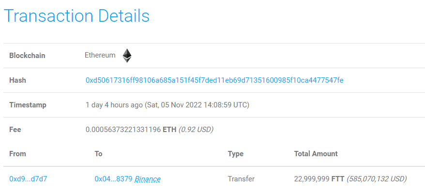 Richard B On Twitter Just 0 92 Cents USD To Move 584 Million 