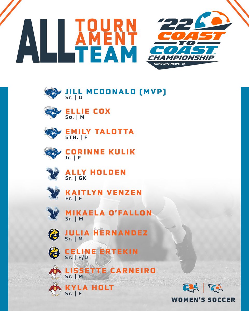 Coast-To-Coast Athletic Conference tweet media