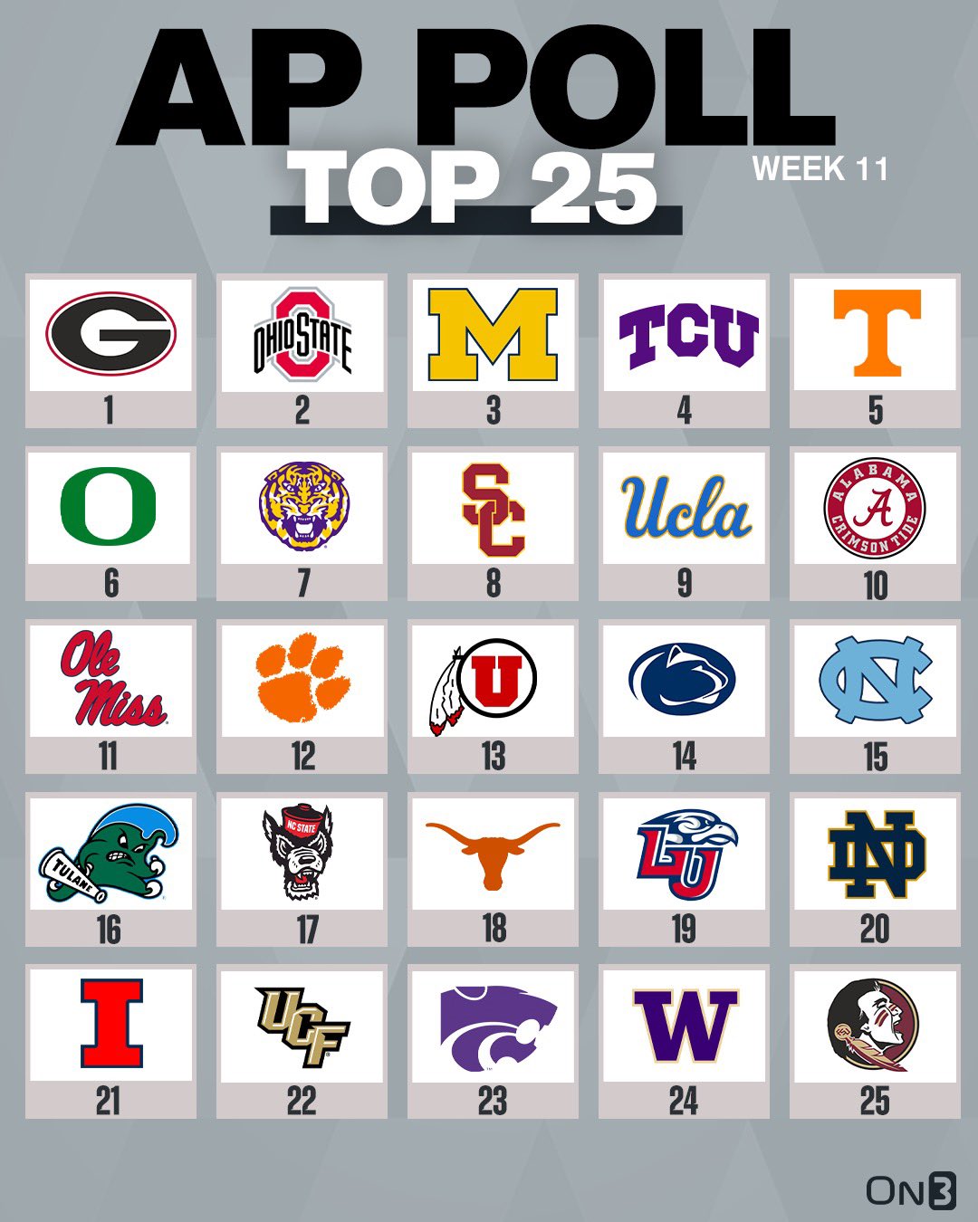 AP Poll Week 11 SEC Rant