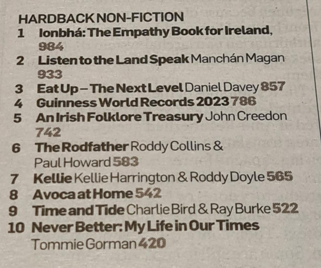 Congratulations to everyone involved in #Ionbhá: The Empathy Book for Ireland. 

This incredible thought-provoking book is No. 1 in the book charts. 

Already in its second print run, it's not too late to grab a copy in your local bookstore.