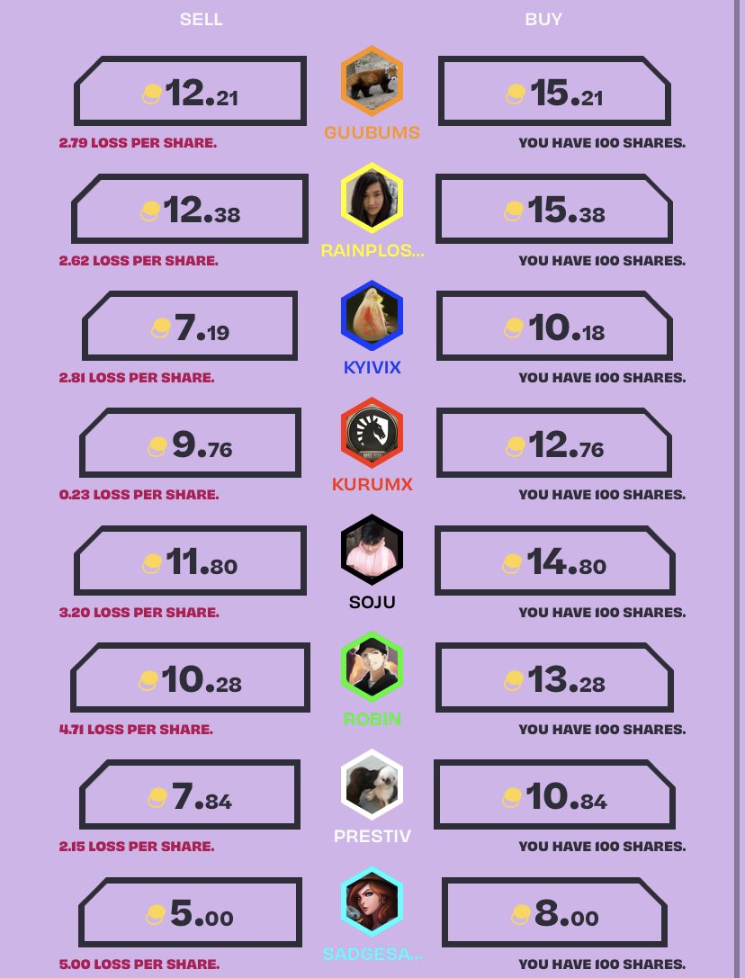FantasyTFT tweet media
