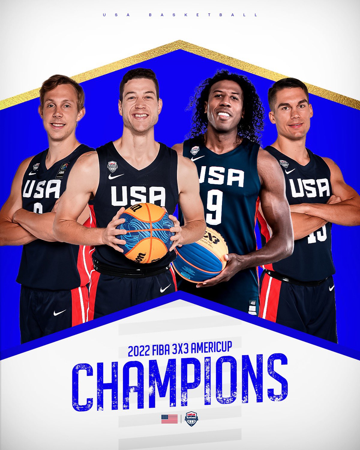 News - USA Basketball 3x3 Men's World Cup Team - USA Basketball