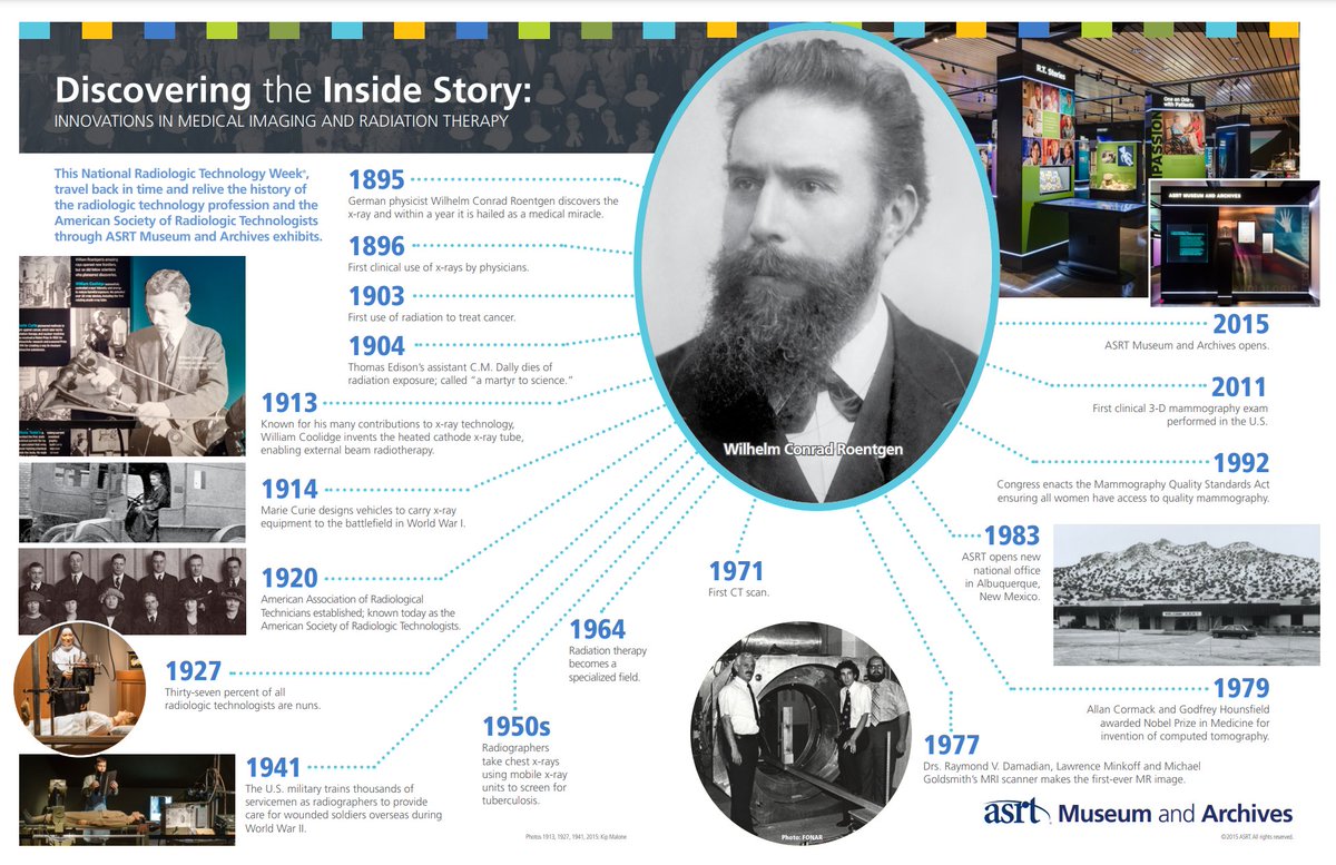ASRT's tweet photo. In honor of National Radiologic Technology Week® celebrated Nov. 6-12, travel back in time and relive the history of the radiologic technology profession and the American Society of Radiologic Technologists this infographic. Download it here https://t.co/Tzbxn4jFRJ. #NRTW2022 https://t.co/h0konjqhLr