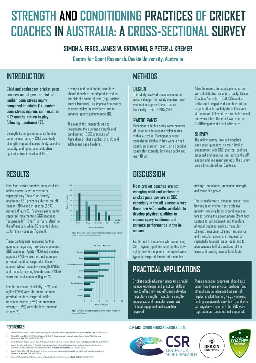 Dr Simon Feros tweet media