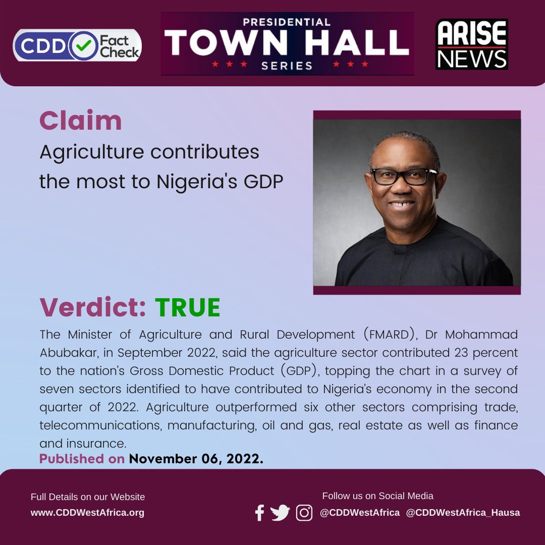 OjiUgo_nwa's tweet photo. #CDDFactCheck Agriculture contributes the most to Nigeria's GDP.
#PeterObi
#PresidentialTownHallSeries 
@ARISEtv

#FactCheckAlert https://t.co/lo24hqVw24