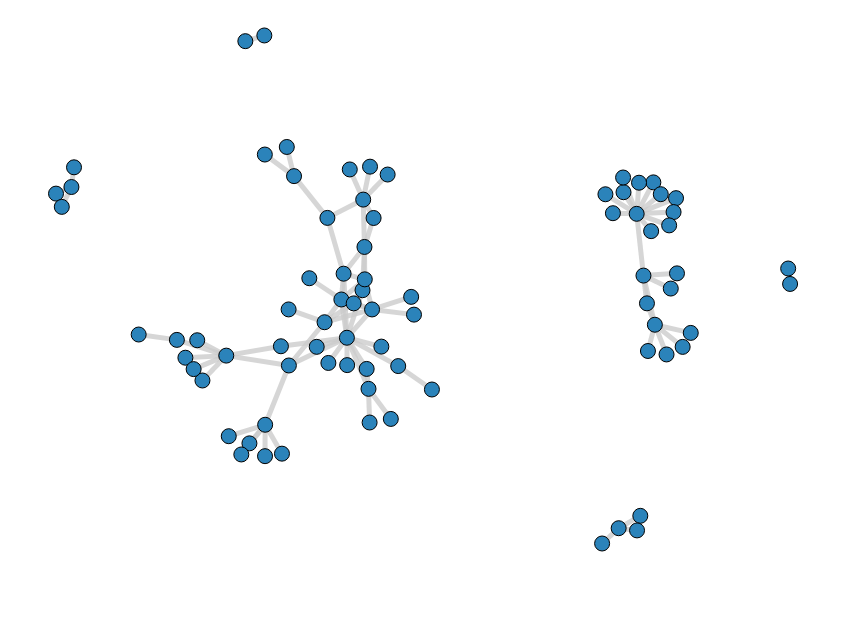 decentralgo's tweet photo. (3/4) Network Analytics (TBA)

Visualize the ether with our network analytic tools.

Find the most important wallets within a specific ecosystem quickly utilizing network centralities.

Read more in our white paper: https://t.co/MzQTWRtN1G https://t.co/m6Ncnl3uZS