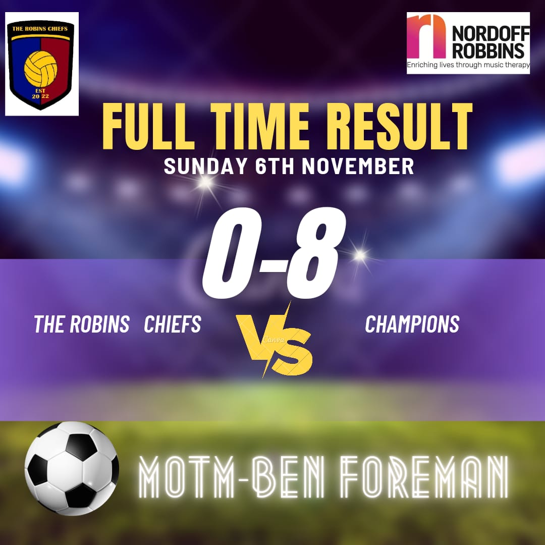 The Robins Chiefs FC tweet media