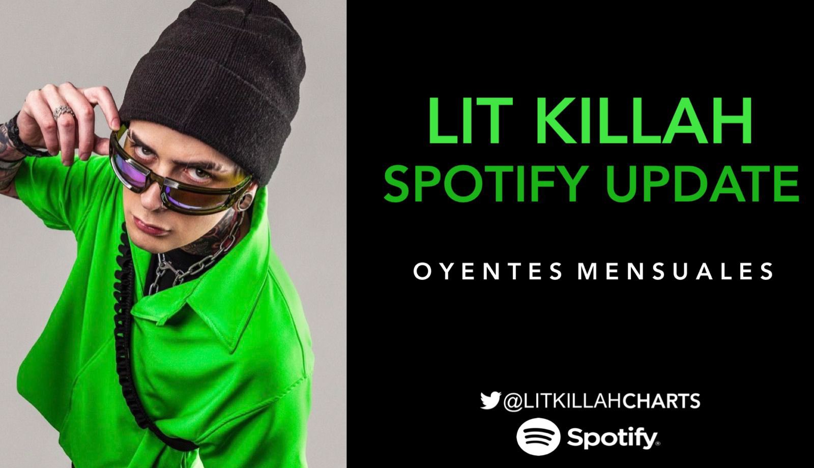 Lit Killah Data on X: Los del Espacio supera los 70 millones de  reproducciones en Spotify y se convierte en la 9na cancion de Lit Killah en  superar dicha cifra!  /