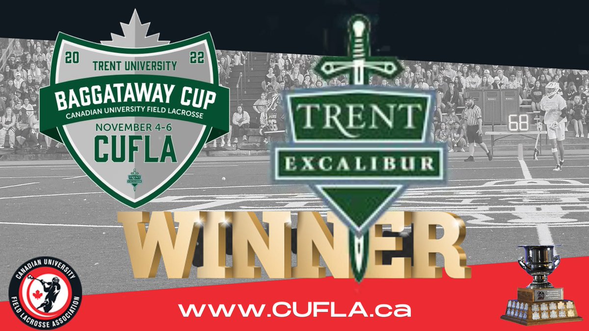 CUFLAlacrosse's tweet photo. @LaxSportsNet @OUAsport @LacrosseCanada @OntarioLacrosse @CLLlacrosse @crossequebec https://t.co/U1BV3Z9WN9