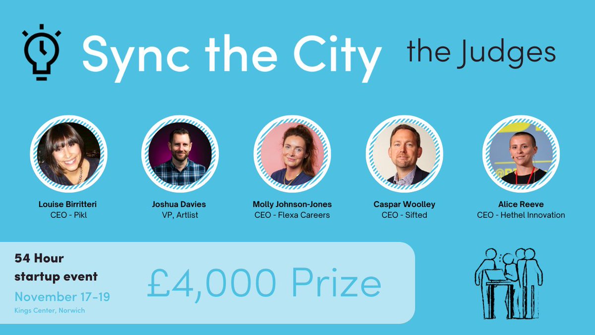 Judges Announced for #SynctheCity

💸 £4,000 cash prize

• Louise Birritteri CEO <a href="/Pikl_UK/">Pikl</a>
• @IamJoshuaDavies  VP <a href="/Artlist_io/">Artlist.io</a>
• <a href="/molly_flexa/">Molly Johnson-Jones</a> CEO @Flexa_Careers
• <a href="/CasparWoolley/">CasparW</a> CEO <a href="/Siftedeu/">Sifted</a>
• Alice Reeve CEO <a href="/HIL_Updates/">Hethel Innovation</a>

⚠️ Tickets close Friday 11th

syncthecity.com