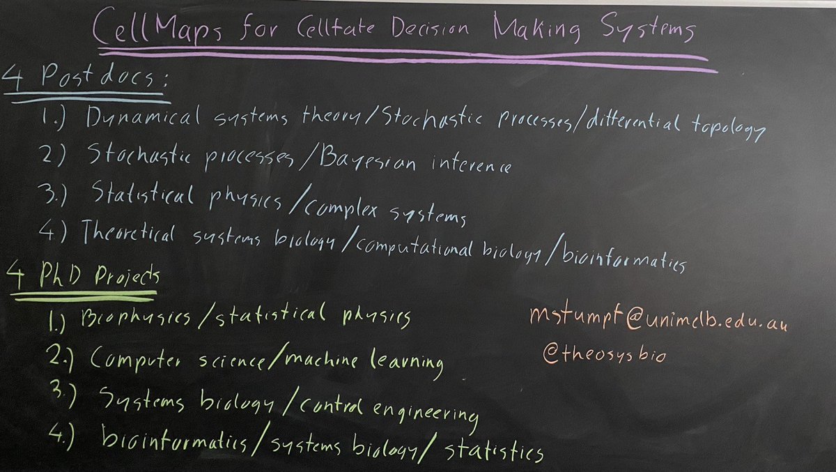 4 postdoc positions to be advertised shortly. Also PhD projects. The last few weeks have been mad but now is a good time to enquire if you would like to contribute to mathematical modelling of cell fate decisions.