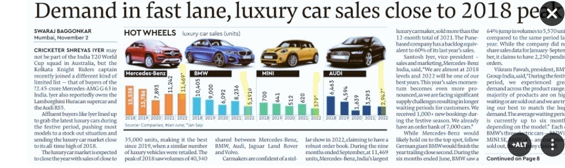 Indian market flushed w/resources in global economic crisis...