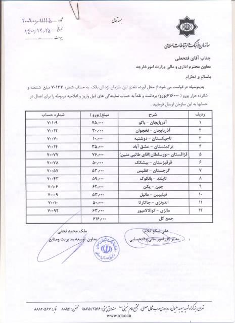 Pouria Zeraati tweet media