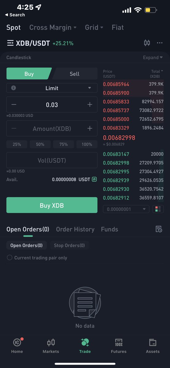 Just the start. Follow <a href="/XMaximist/">MANDO CT 🇮🇪 🇦🇪 🇬🇧</a> for his insane calls. He and his team put a lot of time and effort into researching.