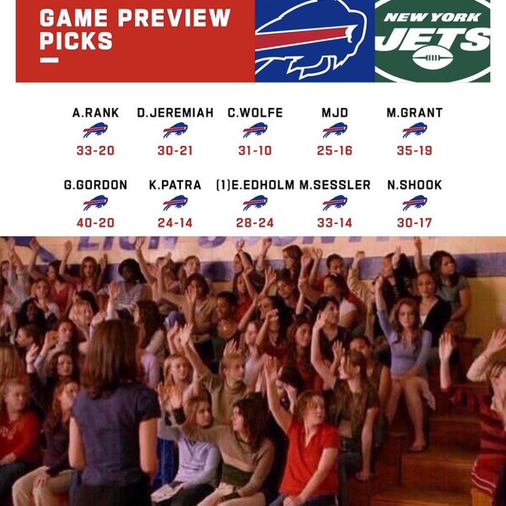 New York Jets on X: 'raise your hand if you picked against the Jets   / X