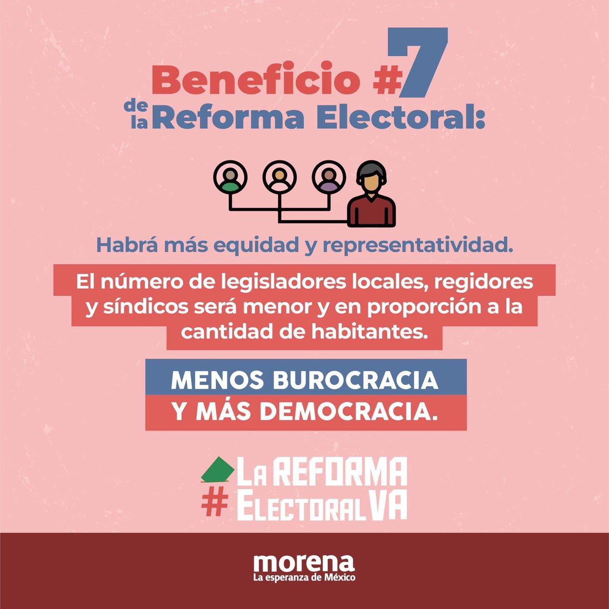 RayitoGaytan_'s tweet photo. La democracia es el poder del pueblo.

Con la #ReformaElectoral, las y los ciudadanos vamos a elegir de forma directa a nuestros representantes y autoridades electorales. https://t.co/26J4FIMnG9