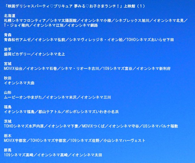 映画デリシャスパーティ プリキュア 夢みる お子さまランチ の評価や評判 感想など みんなの反応を1週間ごとにまとめて紹介 ついラン