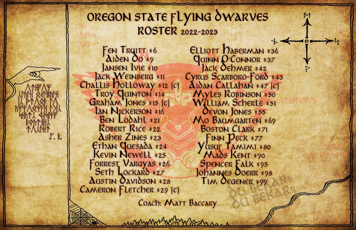 The Flying Dwarves tweet media