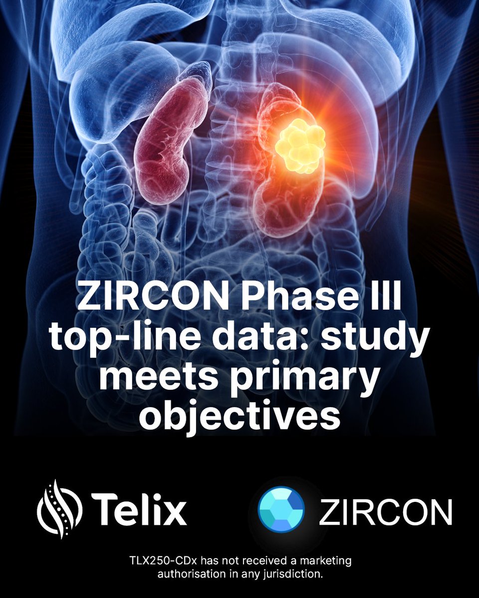 TelixPharma's tweet photo. Telix is pleased to today announce that the pivotal Phase III ZIRCON study of its investigational kidney cancer imaging agent TLX250-CDx has met its co-primary and key secondary endpoints, exceeding targets for sensitivity and specificity.
More here: https://t.co/MLI8FgbJCm https://t.co/EEpdVIgb35